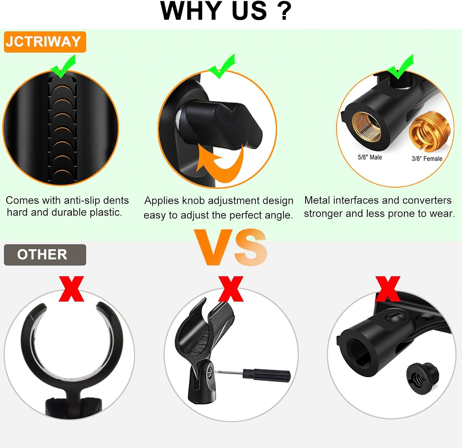 2 Pcs Universal Microphone Clip, Adjustable Mic Clip Holder for Mic Stand, Come with 5/8" Male to 3/8" Female Screw Adapter