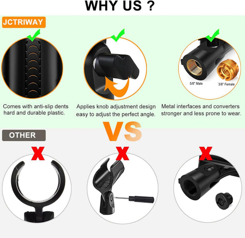 2 Pcs Universal Microphone Clip, Adjustable Mic Clip Holder for Mic Stand, Come with 5/8" Male to 3/8" Female Screw Adapter