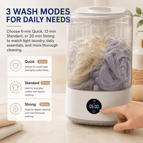 6L Rechargeable Mini Washing Machine, Cordless Underwear Washer