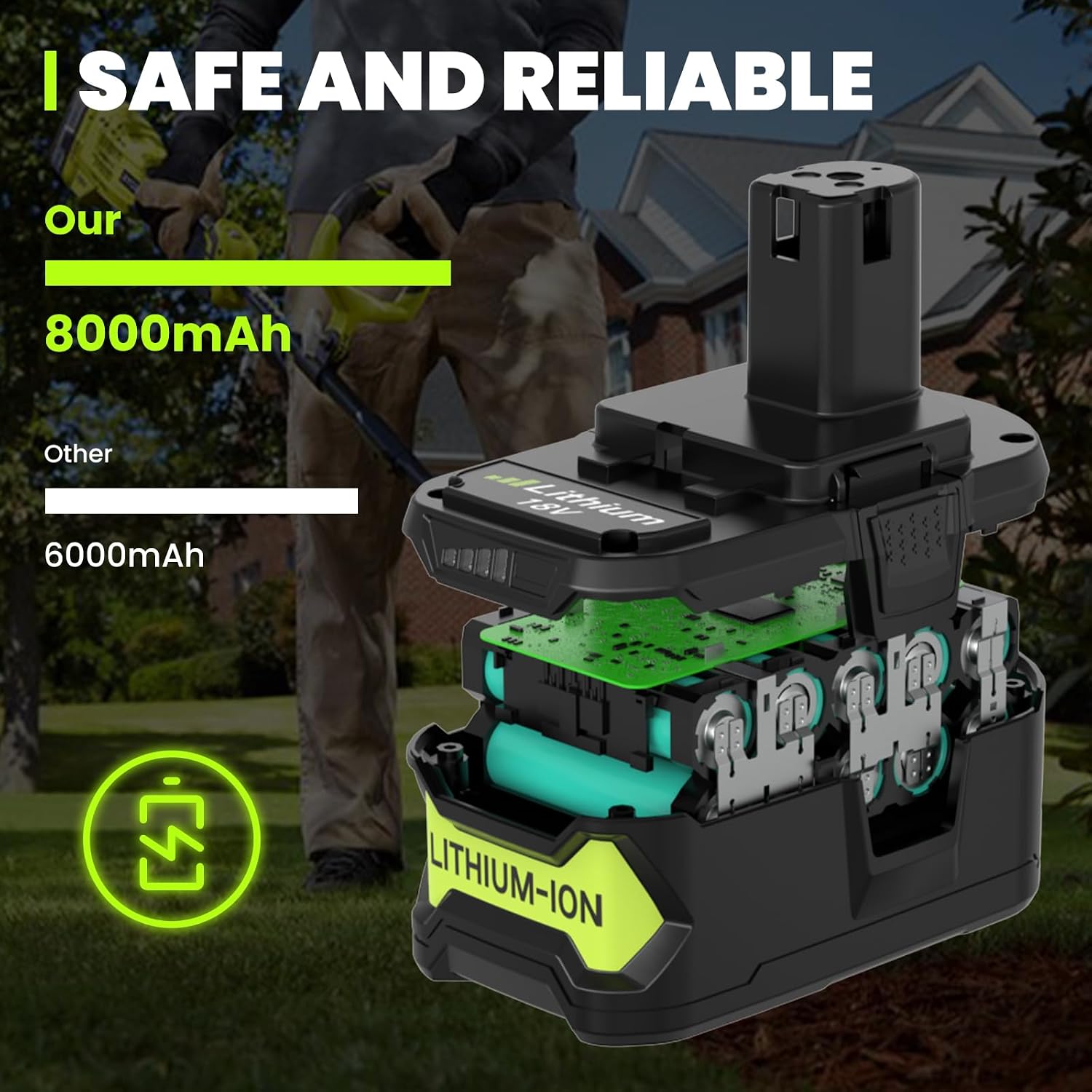 2-Pack 18V 8000mAh P108 Extended Runtime Replacement for Ryobi 18V Battery