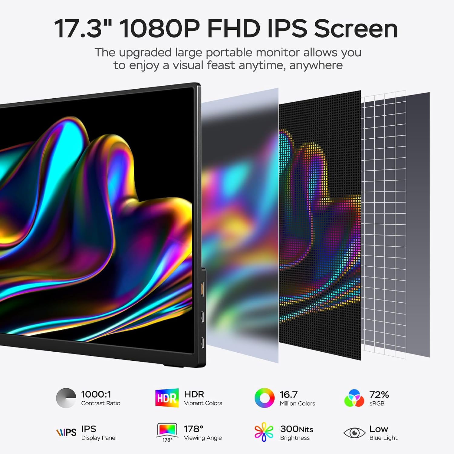 Yxk Portable Monitor 17.3 Inch 1080P 144Hz IPS HDR Ultra-Slim Travel Monitor with Dual Speakers USB-C HDMI Second Screen for Laptop PC Mac Phone Xbox PS4/5 Switch, VESA Kickstand with Cover Stand