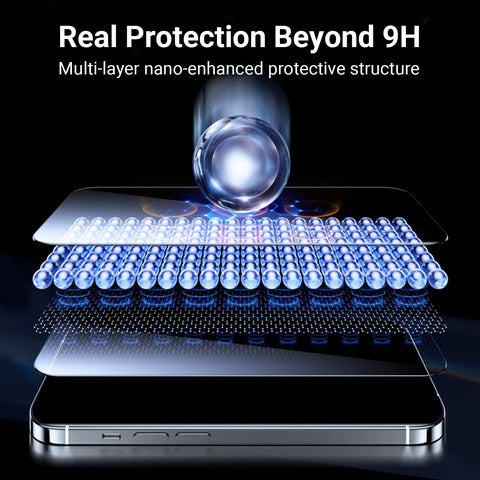 UltraGlass TOP 9H+ Glass for iPhone 13/13 Pro Screen Protector [Military Grade Shatterproof & Longest Durable] Screen Protector 13/13 Pro Tempered Glass Full Coverage Protection, 2 Packs