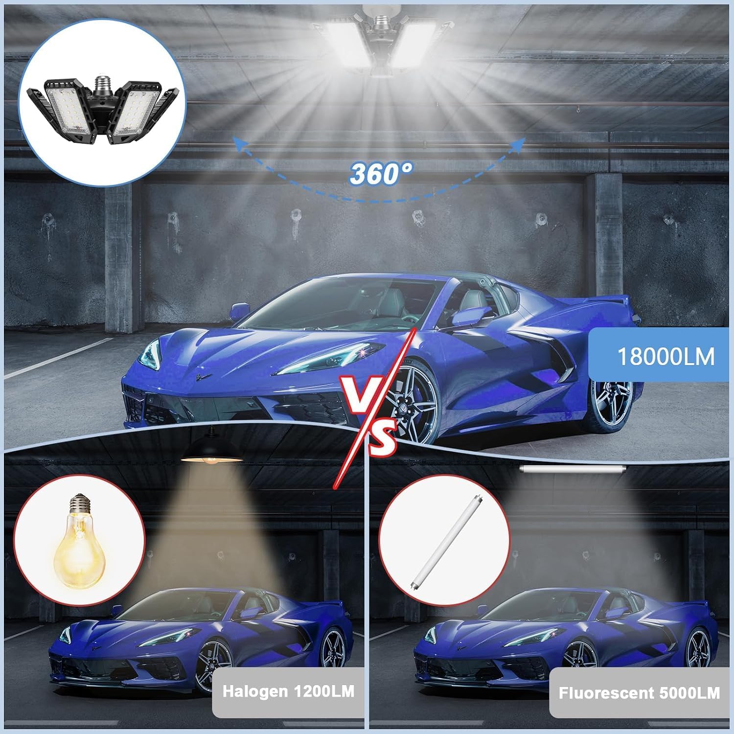 Aoretic LED Garage Lights 180W 18000LM 6500K, 2 Pack