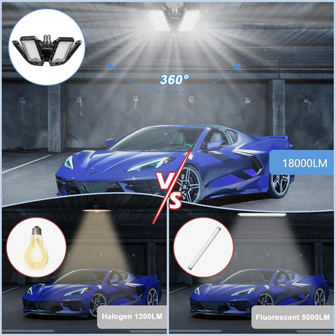 Aoretic LED Garage Lights 180W 18000LM 6500K, 2 Pack