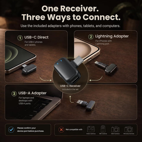 Mini Wireless Lavalier Microphone for iPhone Android Camera, Dual Channel Wireless Microphones with AI Noise Cancellation, 328ft Range, 36H Battery Case, Type-C, Lightning & USB Plug & Play