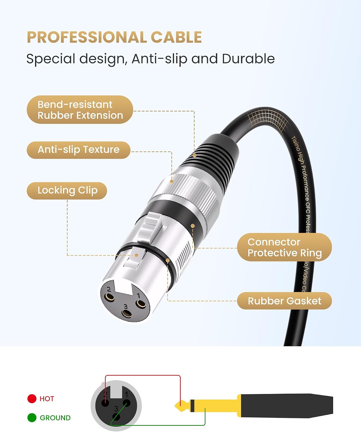 Tisino Female XLR to 1/4 (6.35mm) TS Mono Jack Unbalanced Microphone Cable Mic Cord for Dynamic Microphone - 16 FT/5 Meters