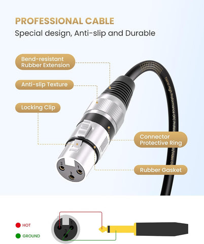 Tisino Female XLR to 1/4 (6.35mm) TS Mono Jack Unbalanced Microphone Cable Mic Cord for Dynamic Microphone - 16 FT/5 Meters