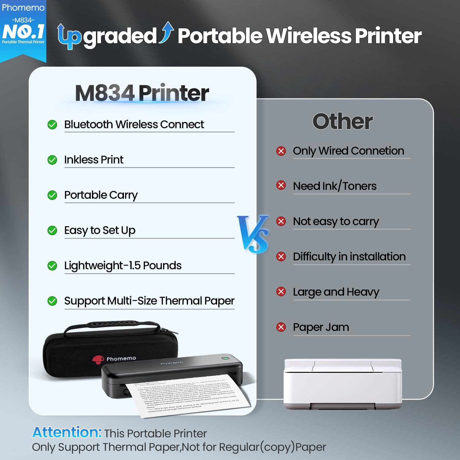 Phomemo M834 Inkless Portable Thermal Printer with a Case, 8.5 x 11, Black