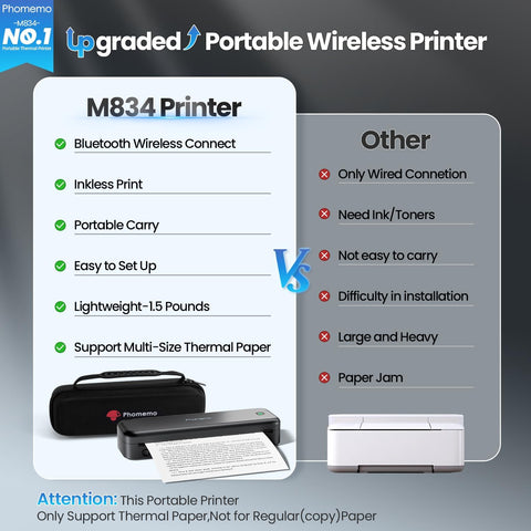 Phomemo M834 Inkless Portable Thermal Printer with a Case, 8.5 x 11, Black