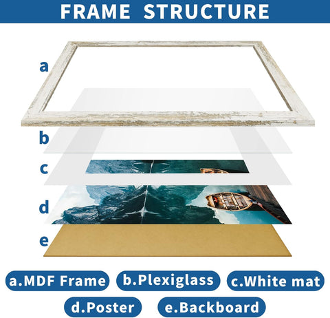 Hongkee 24x30 Frame Set of 2, Distressed White Wood Style - Display 18x24 Picture Frame with Mat or 24 x 30 Poster without Mat, Wall Mounting Horizontal and Vertical