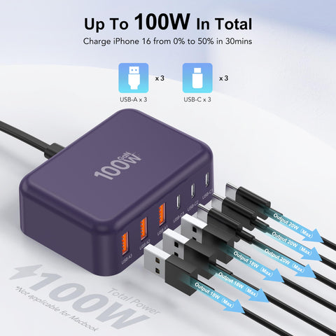 USB C Fast Charger, 100W GaN 6 Port Type USB C Charging Station Hub Block Cube, USB C Wall Charger Power Strip Adapter Plug for iPad iPhone 16 15 14 13 12 Pro Max Pixel Note Galaxy, 5ft Cord