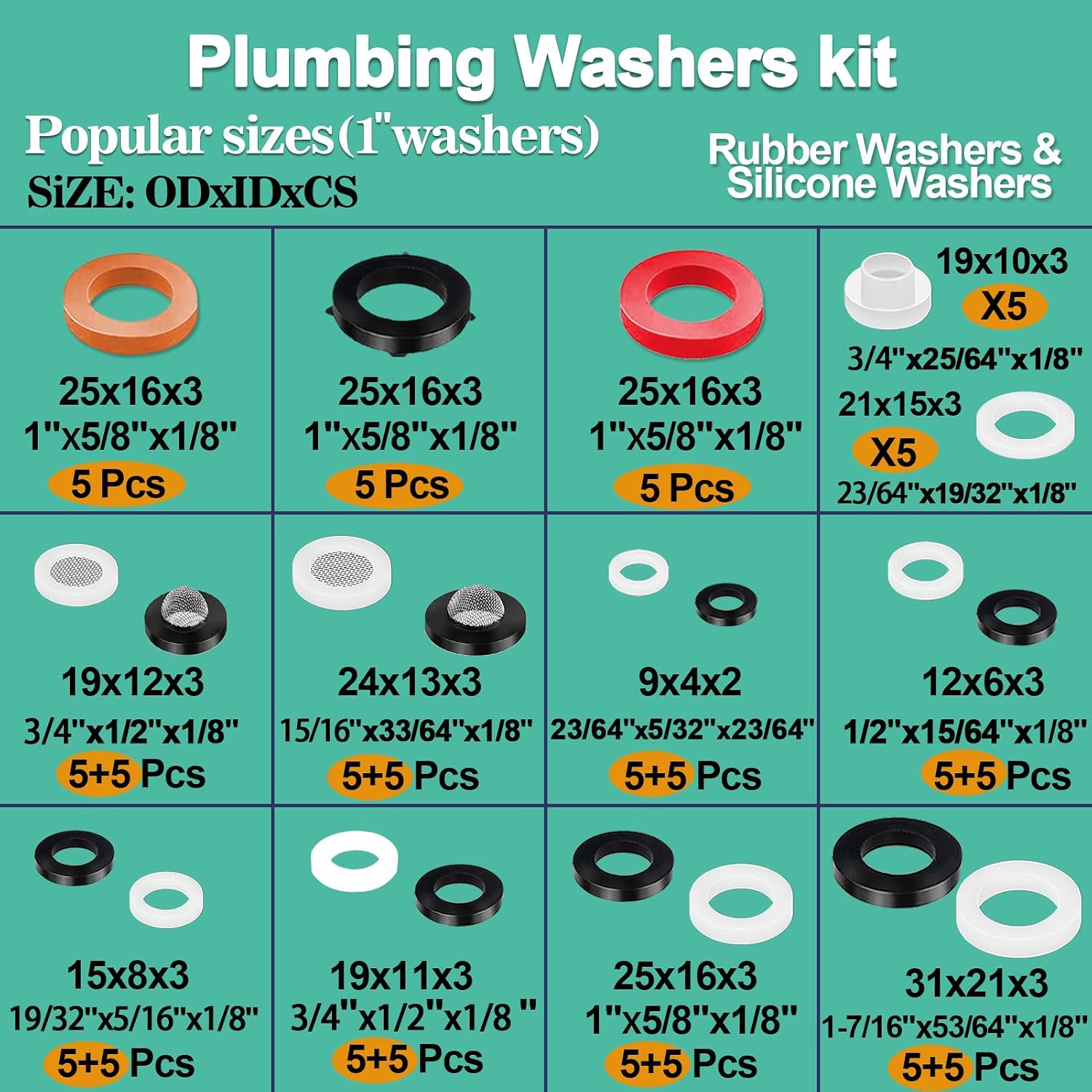 XBVV 32 Size 258 PC Faucet and Plumbing Rubber Washers Assortment Kit for Assorted Garden Hose Valve Spigot Adapter Splitter Outdoor Faucet Bibb Shower Hose Gasket Repair