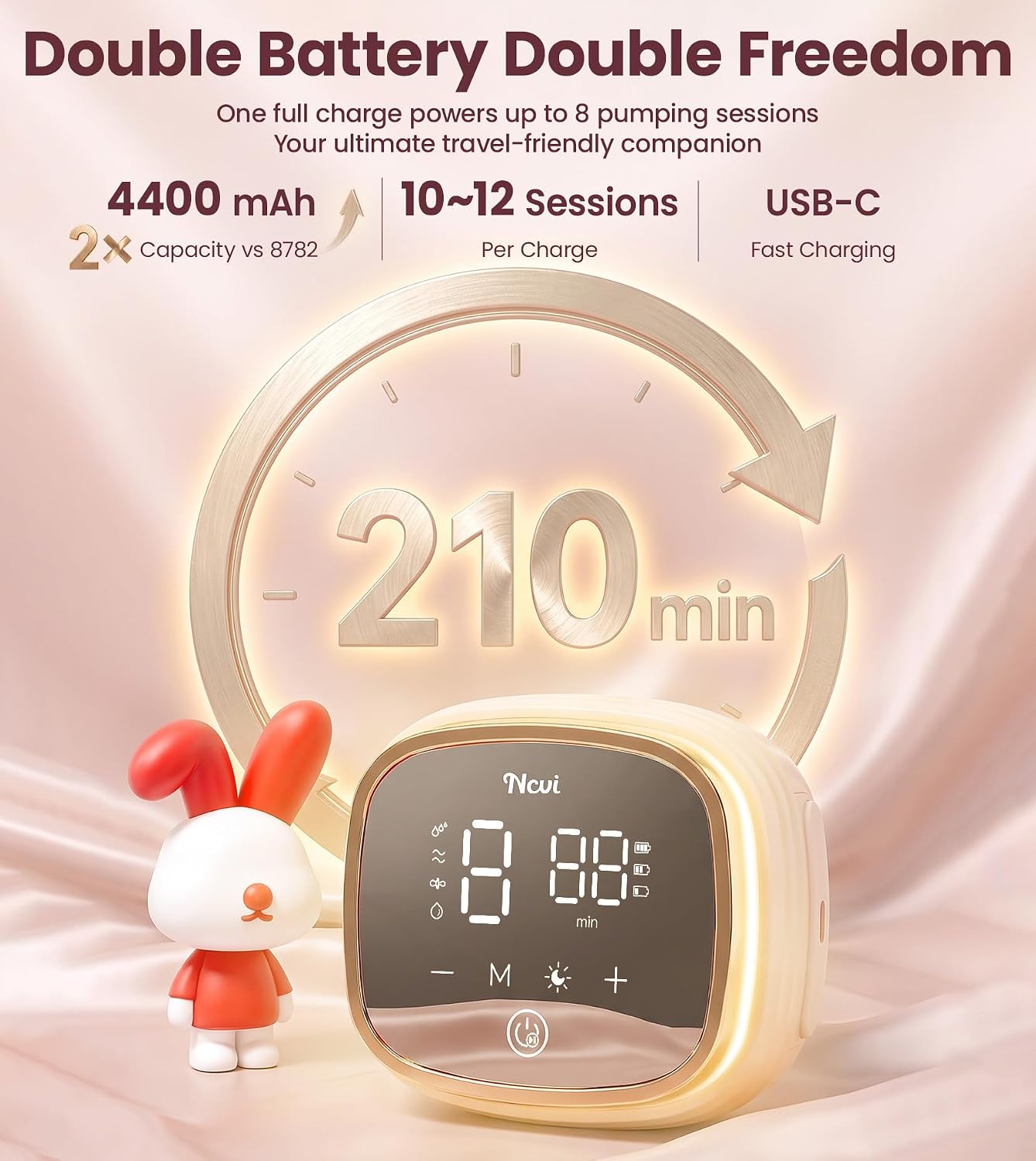 NCVI 8782 Pro Electric Breast Pump 4400mAh Battery with Night Light for Mom