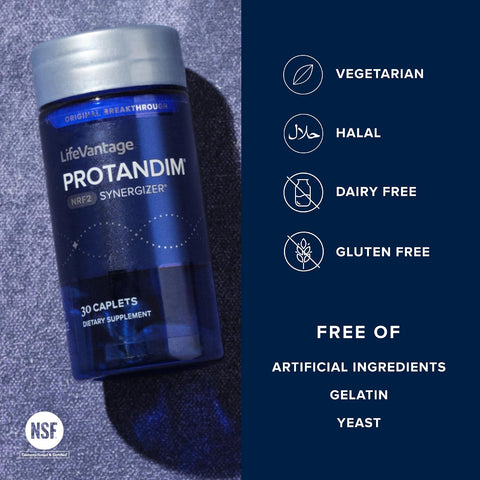 Protandim Nrf2 Synergizer – Cellular Health & Antioxidant Support Supplement – Healthy Aging Formula with Turmeric, Ashwagandha, Green Tea & Milk Thistle – 30 Capsules