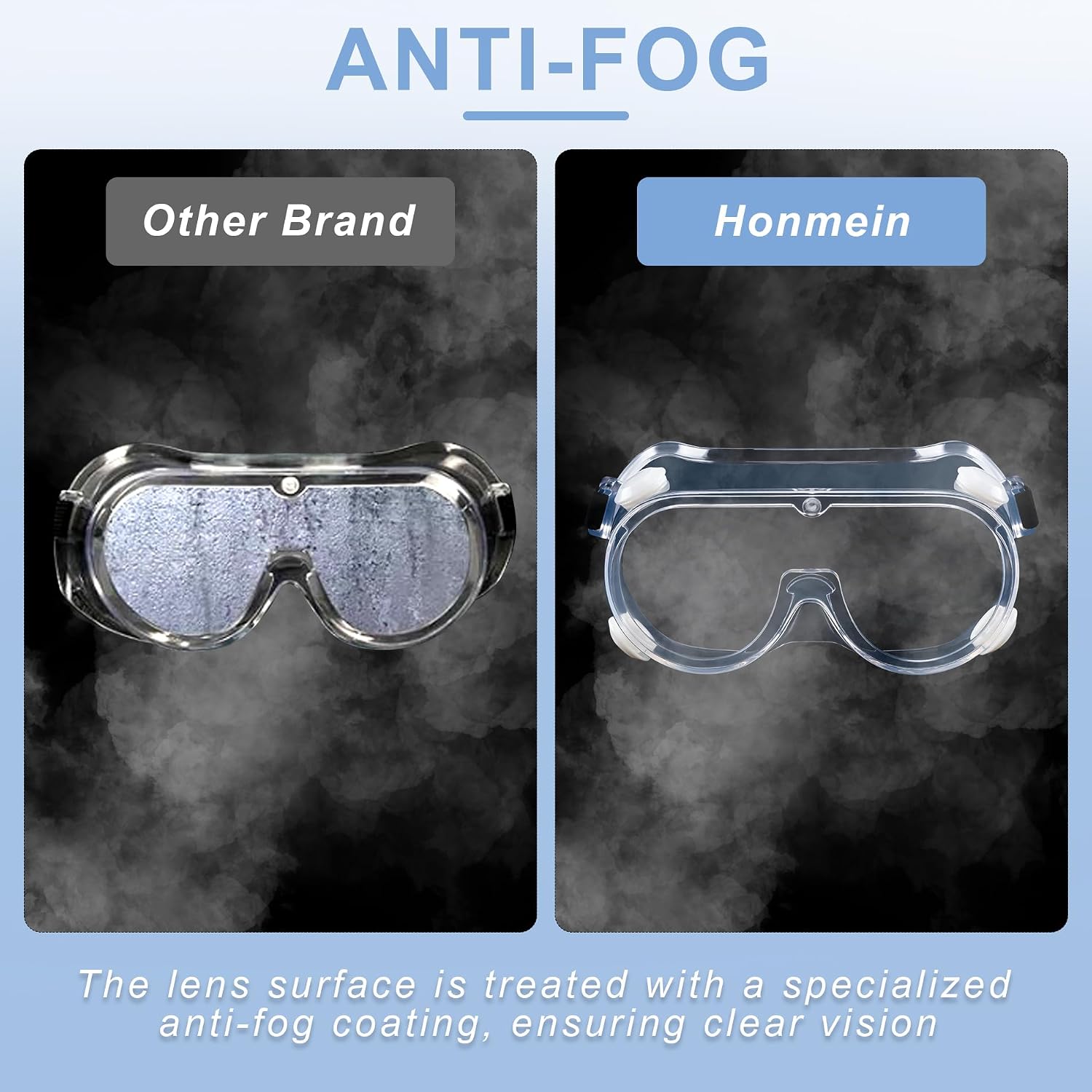 Honmein 2-Pack Safety Goggles, Anti-Fog Lab Goggles for Men and Women