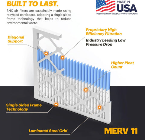 BNX TruFilter 20x25x1 Air Filter MERV 11 (6-Pack) - MADE IN USA - Allergen Defense Electrostatic Pleated Air Conditioner HVAC AC Furnace Filters for Allergies, Dust, Pet, Smoke, Allergy MPR 1200 FPR 7