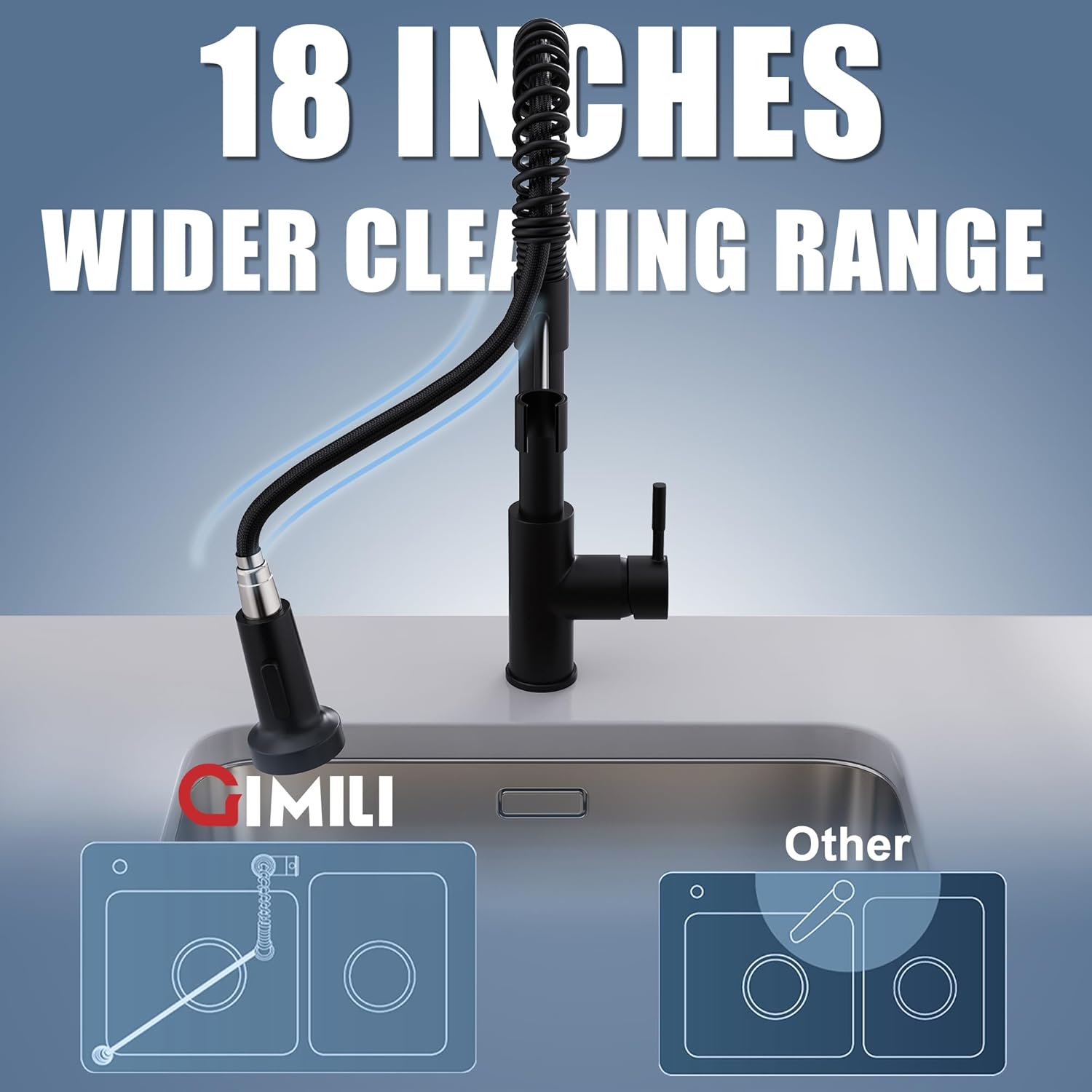 GIMILI Black Kitchen Faucet with Pull Down Sprayer