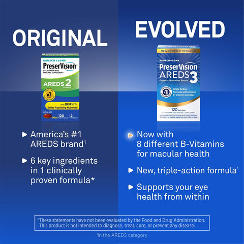 PreserVision AREDS3 Eye Vitamins AREDS2 Formula + B-Complex 160 Softgels | Macular support supplement*, lutein & zeaxanthin, #1 eye doctor recommended brand1, 8 B-vitamins, 160 softgels