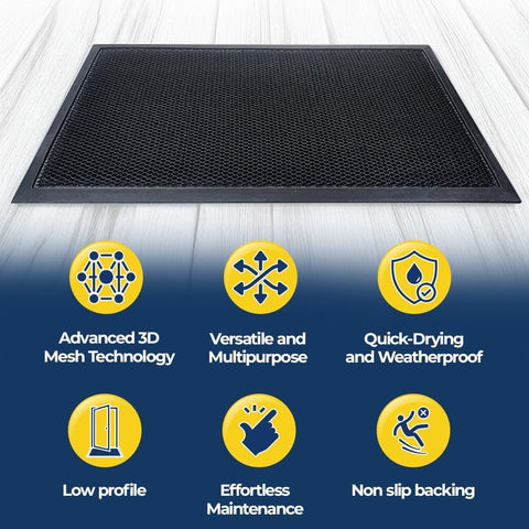 Muddy Mat® Meshy Mat™ Door Mat Heavy-Duty Quick-Dry Floor Mat, Sand & Dirt Trapper for Indoor & Outdoor, Ideal for Entrance, Mudrooms,Patios & Garages,Low-Profile,Non-Slip,Washable– Black 16"x24"x0.4"
