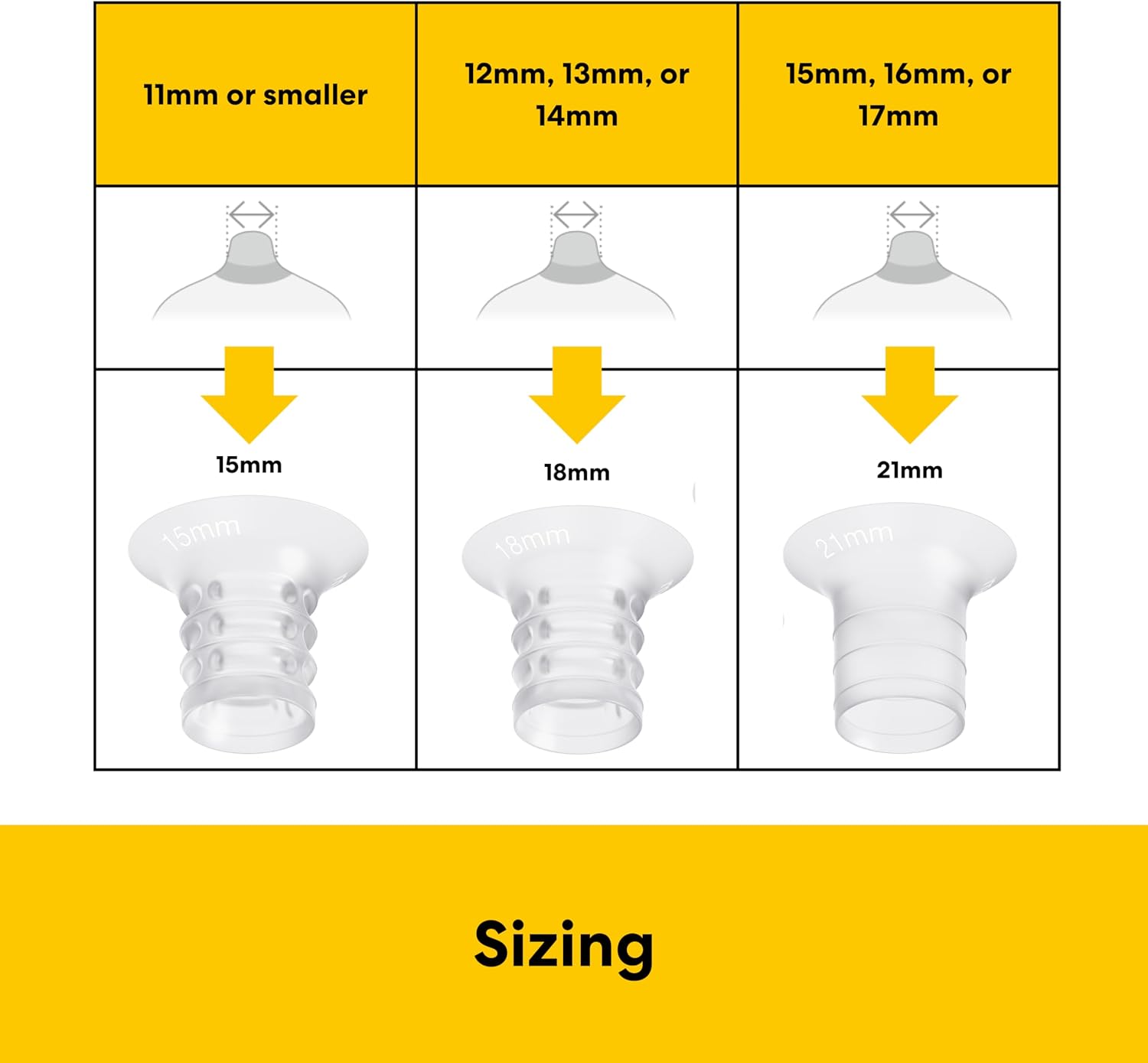 Medela Breast Shield Inserts | Adapt Medela Pumps & Shields Size | 6 Ct