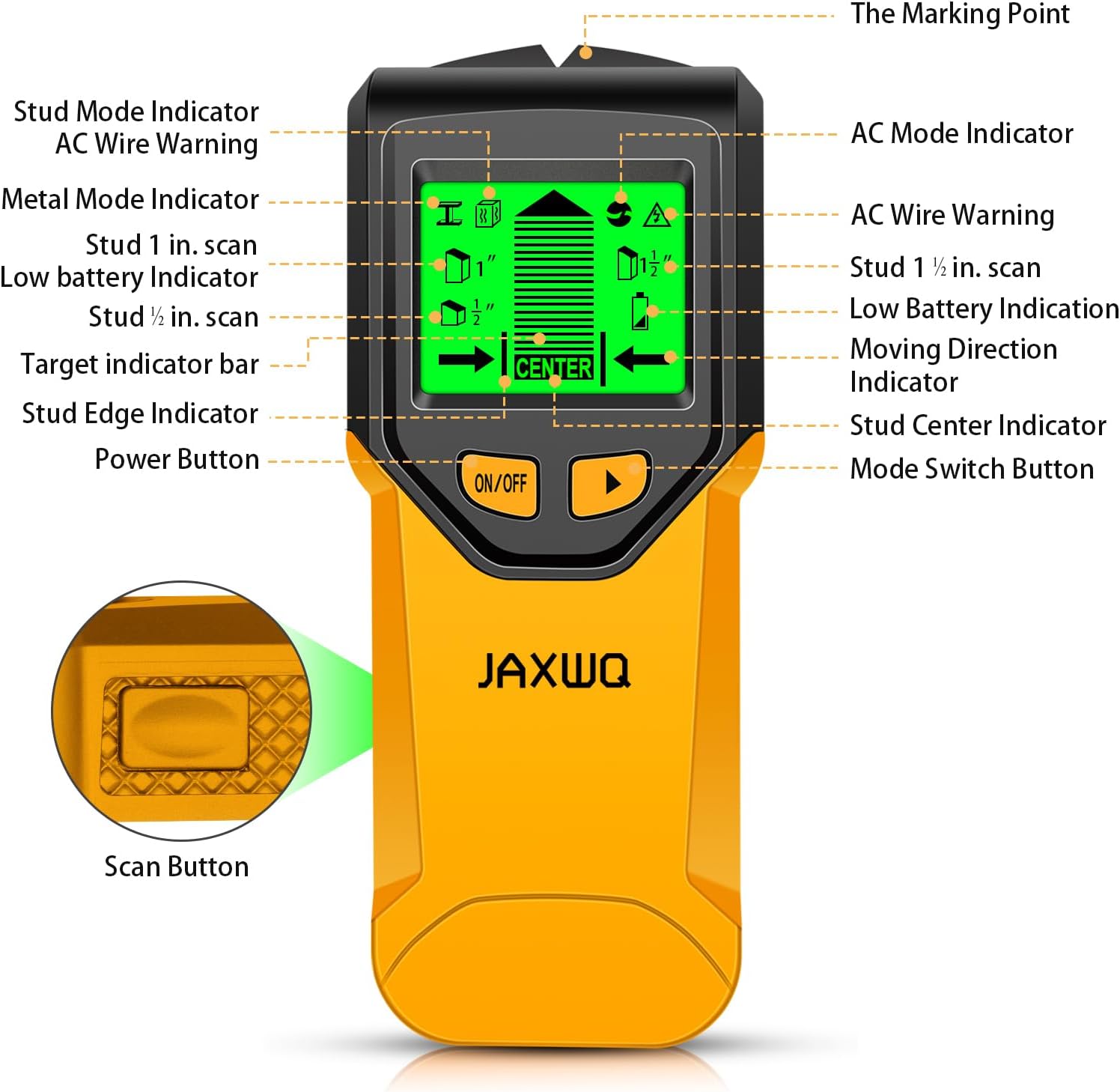 Stud Finder Wall Scanner - 5 in 1 Stud Finder Tool w/Smart Chip and HD LCD Display, Stud Detector Beam Finders for the Center and Edge of Wood AC Wire Metal Studs Joist Pipe