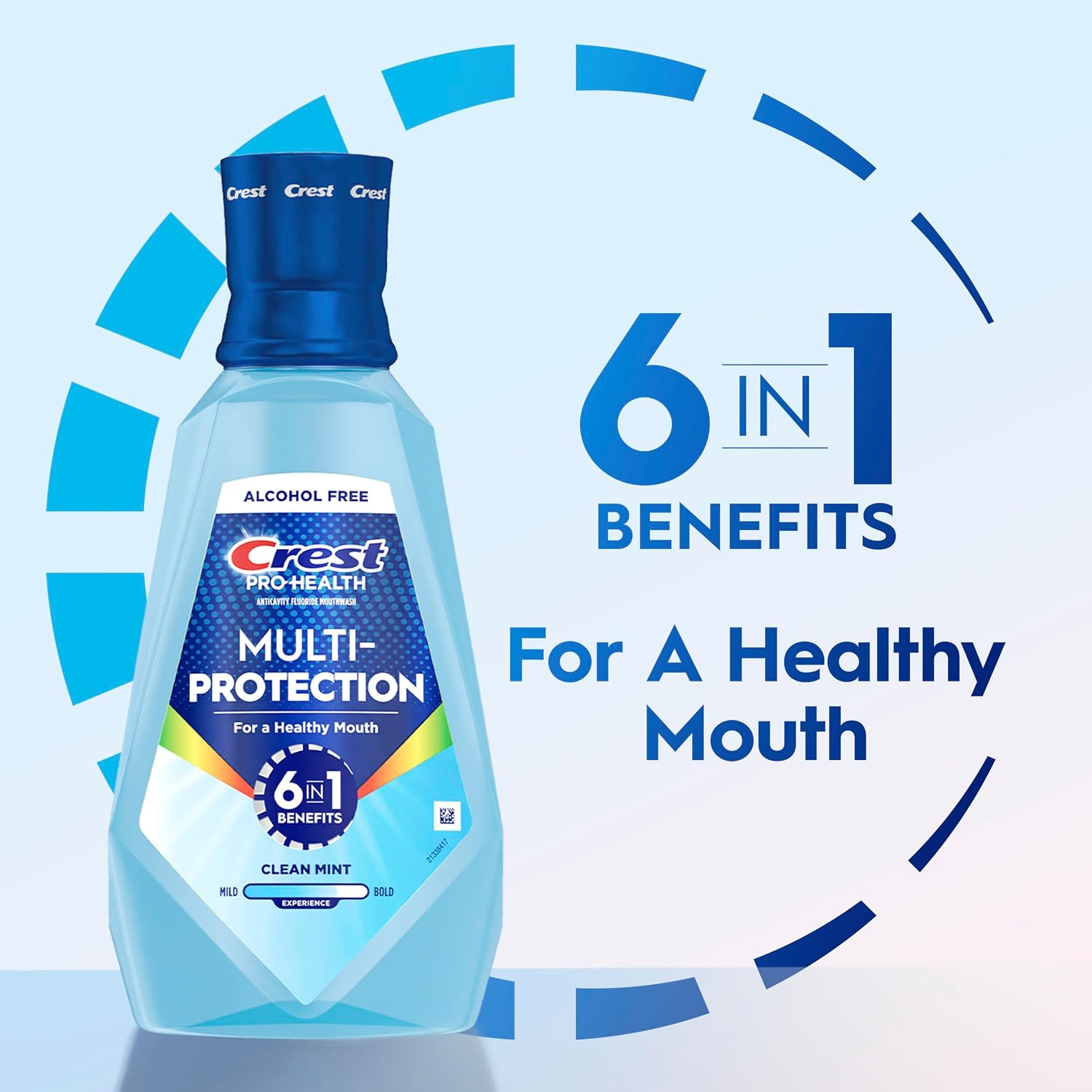 Crest Mouthwash Pro Health Multi-Protection, 1L, 2 Pack, 6-in-1 Benefits, Alcohol Free, Enamel Repair, Breath Freshener, Anti Cavity, Fluoride mouthwash, Bad Breath Treatment for Adults, Contains CPC