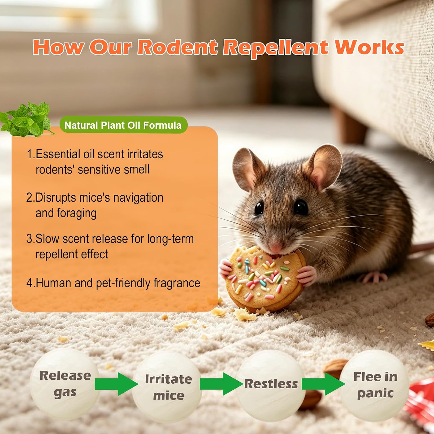 48 Packs Mouse Repellent Balls, Peppermint Oil Rodent Repellent for Mice, Rats, Squirrels, Spiders, Roaches & Ants, Indoor & Outdoor Natural Moth Balls for Rodent Control for Home, Garden
