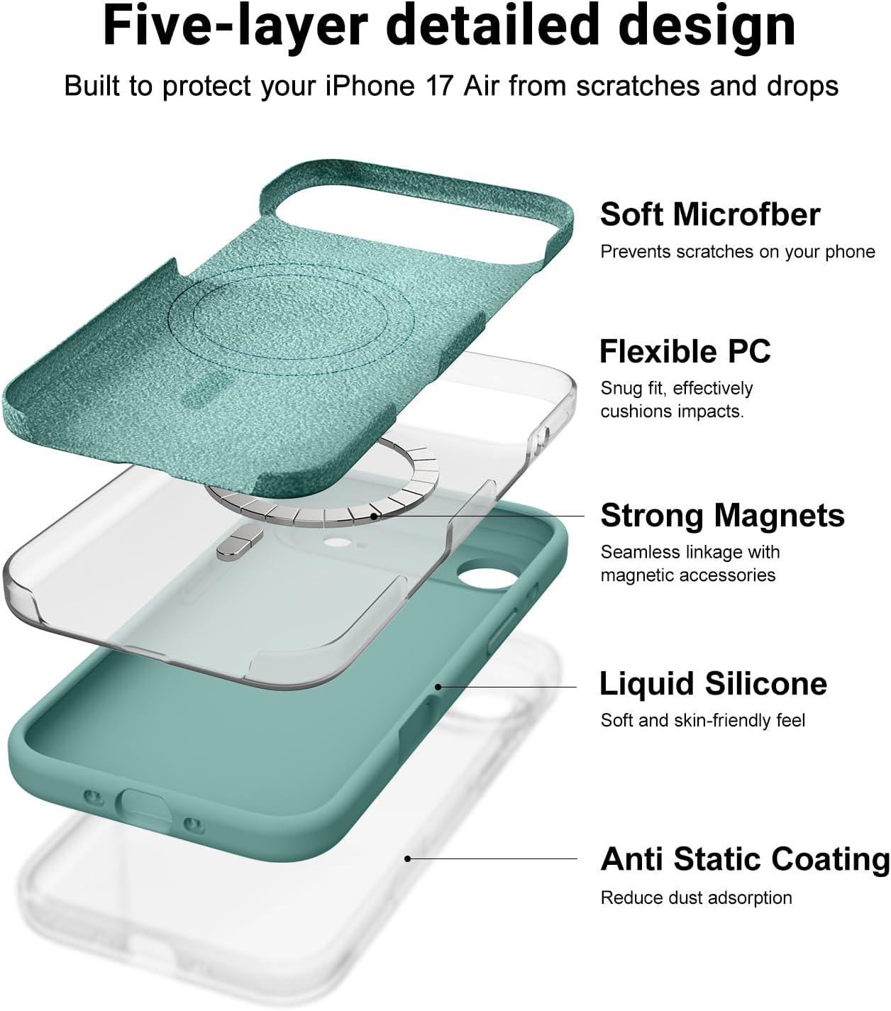 OTOFLY Magnetic for iPhone 17 Air Case,Compatible with Magsafe,Classic Liquid Silicone Mobile Phone Case,Integrated Camera Control Button,Anti-Scratch Microfiber Lining, Pine Green