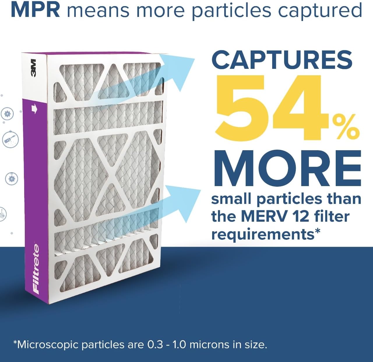 Filtrete 20x25x4 Air Filter MERV 12, MPR 1550 Certified Asthma & Allergy Friendly 2-Pack, Fits Honeywell & AprilAire, AC Furnace HVAC Filters, Pleated Electrostatic (Actual Size 19.88x24.63x4.31 in)