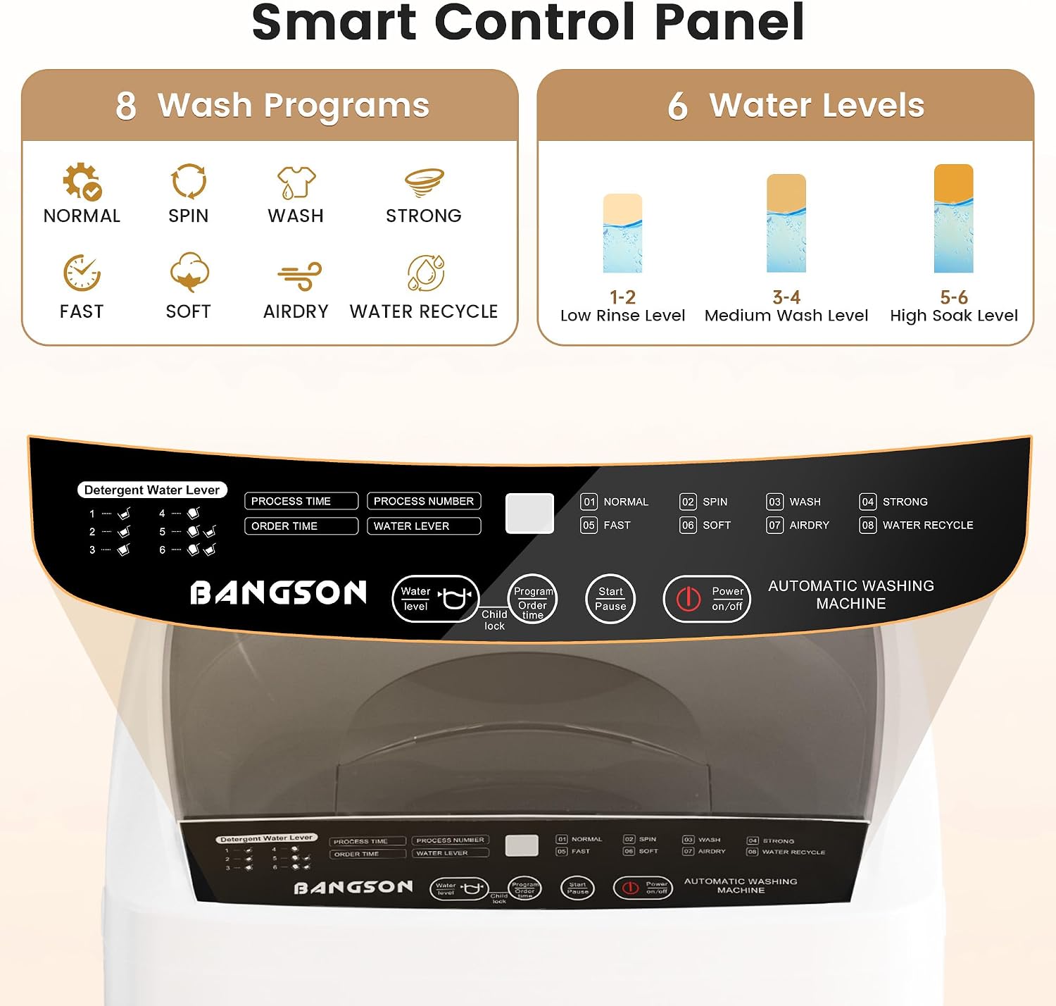 BANGSON 1.31 Cu.Ft Portable Washing Machine, Compact Washer 8 Programs