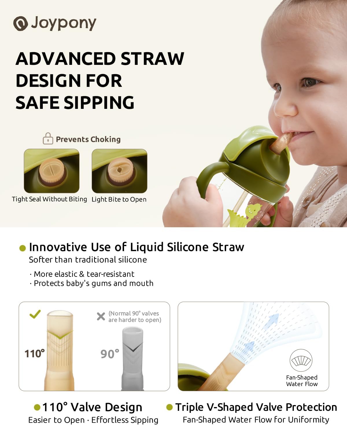Joypony Sippy Straw Cups for Toddlers 1-3, Spill-Proof Baby Cups, 9oz Green