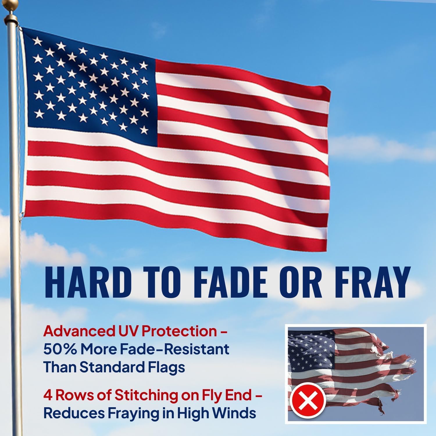 American Flags for Outside - 4x6 USA Flag With Embroidered Stars & Sewn Stripes – Heavy Duty UV Treated Polyester (Tougher Than Nylon), 70% More Fade Resistant