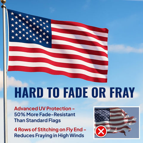 American Flags for Outside - 4x6 USA Flag With Embroidered Stars & Sewn Stripes – Heavy Duty UV Treated Polyester (Tougher Than Nylon), 70% More Fade Resistant