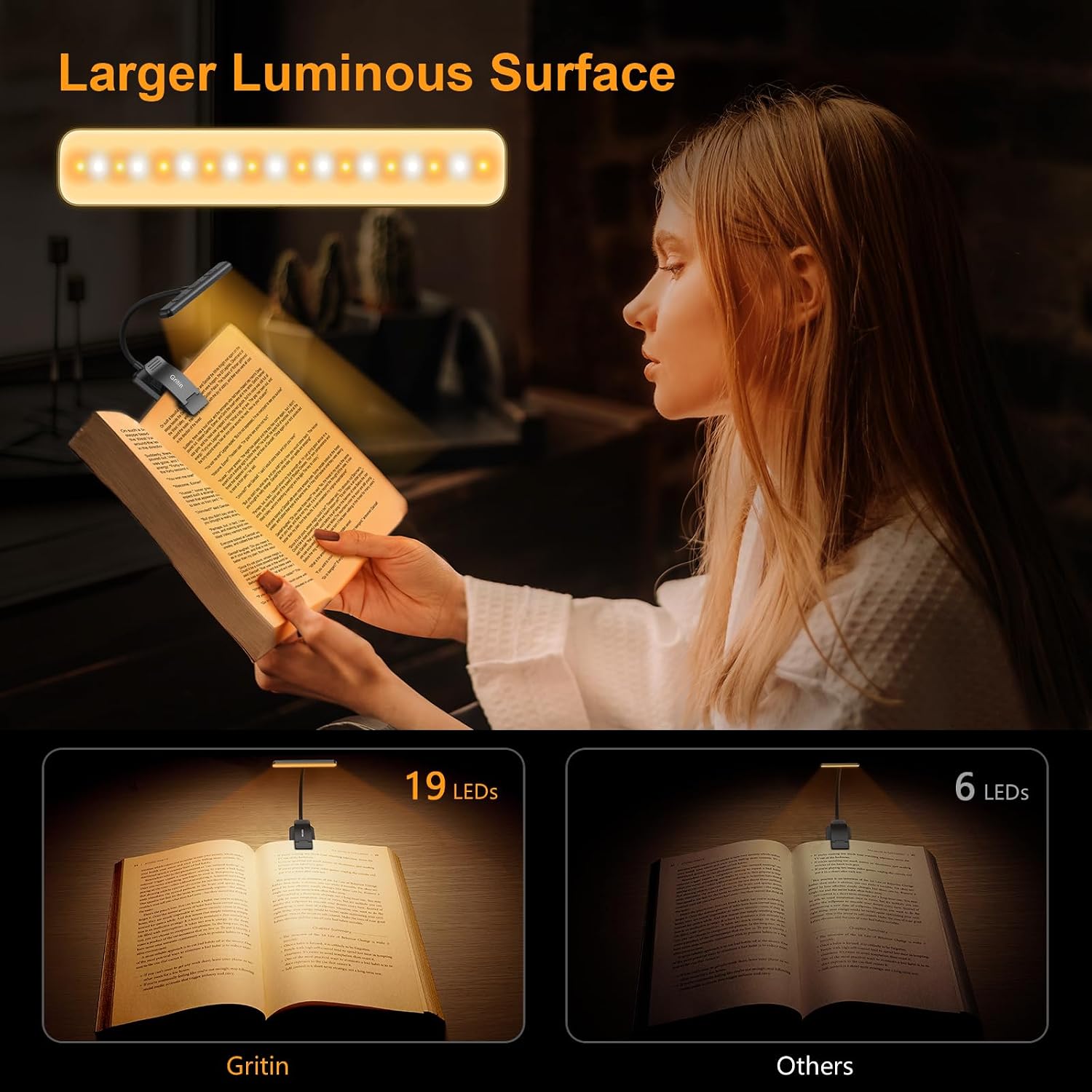Gritin 19 LED Rechargeable Book Light for Reading in Bed