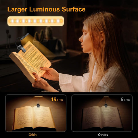 Gritin 19 LED Rechargeable Book Light for Reading in Bed