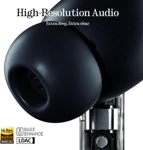 Nothing Ear (a) Wireless Earbuds, 45dB Hybrid Noise Cancelling Earbuds, Hi-Res Audio, Advanced Equaliser, Dual Connect, 6 Mics, 42.5H Playtime Ear Buds Wireless Bluetooth, Black