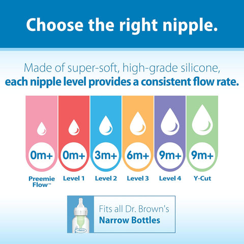 Dr. Brown’s Narrow Preemie Flow Nipple, 0m+, 6-Pack