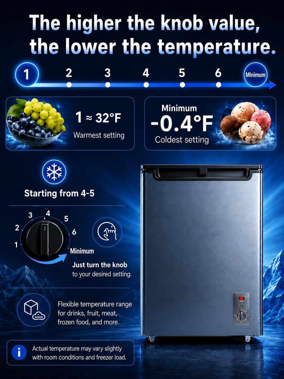 7.0 Cu Ft Chest Freezer - Energy Saving Quiet Top Open Door Mini Freezer Adjustable 6 Thermostat - Compact Small Deep Freezer w/Removable Basket and Defrost Water Drain for Home/Apartment/Garage