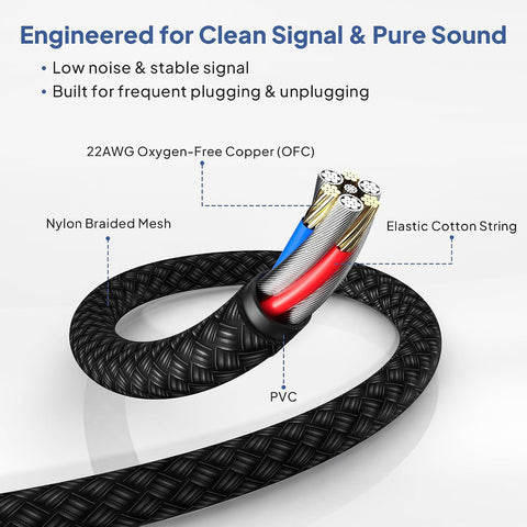 Elebase 1/4 Inch TRS Instrument Cable 10FT 2-Pack,Right Angled Guitar Cord