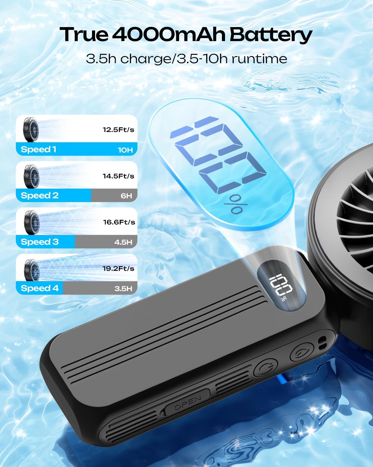 Otlonpe Handheld Misting Fan Portable, Powerful High Speed, Small Personal Rechargeable Cooling Mister Fan Water Spray Mist, 4000mAh Battery Operated for Travel Indoor Outdoor Hand Desk (Black)