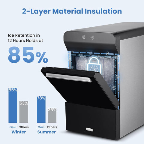 Gevi V2.0 Nugget Ice Maker for Home Kitchen Office,38lbs/24H,Black