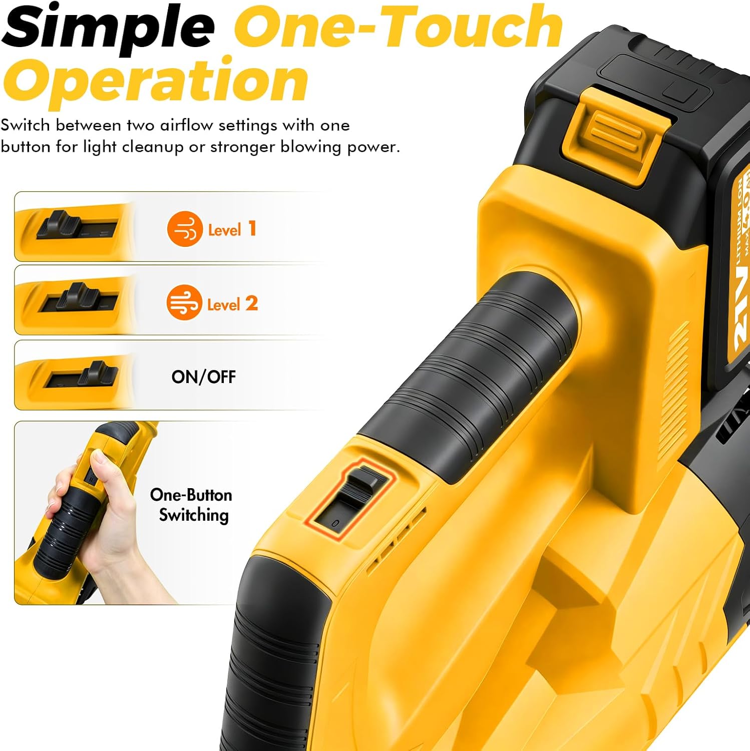 Electric Leaf Blower Cordless with Battery and Charger for Lawn Care Small