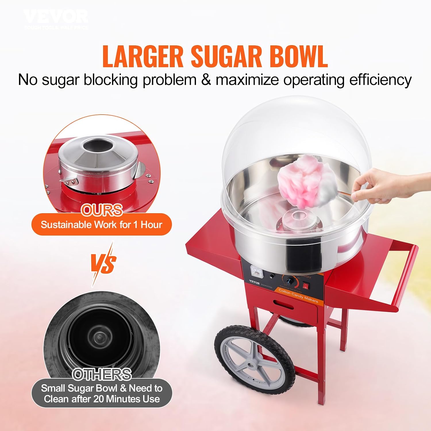 VEVOR Electric Cotton Candy Machine Cart with Cover, Commercial Floss Maker w/Stainless Steel Bowl, Sugar Scoop and Drawer, Perfect for Home, Carnival, Kids Birthday, Family Party, Red