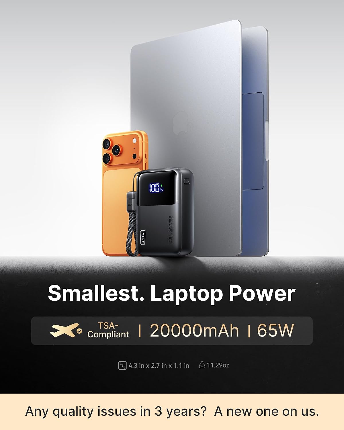 INIU Laptop Power Bank, Smallest 20000mAh 65W Fast Charging Battery Pack
