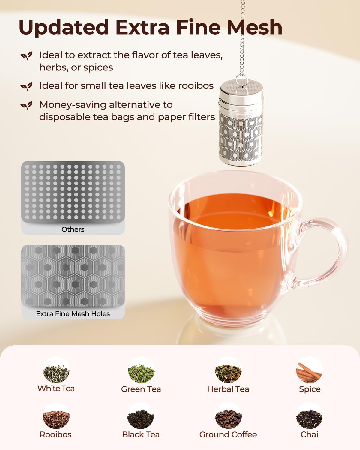 Reinmoson Mini Tea Strainer for Loose Tea Fine Mesh Tea Infuser 1.2”x2.2”