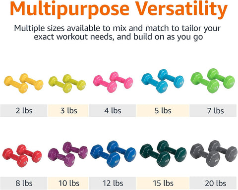 Amazon Basics Vinyl Coated Dumbbell Hand Weights