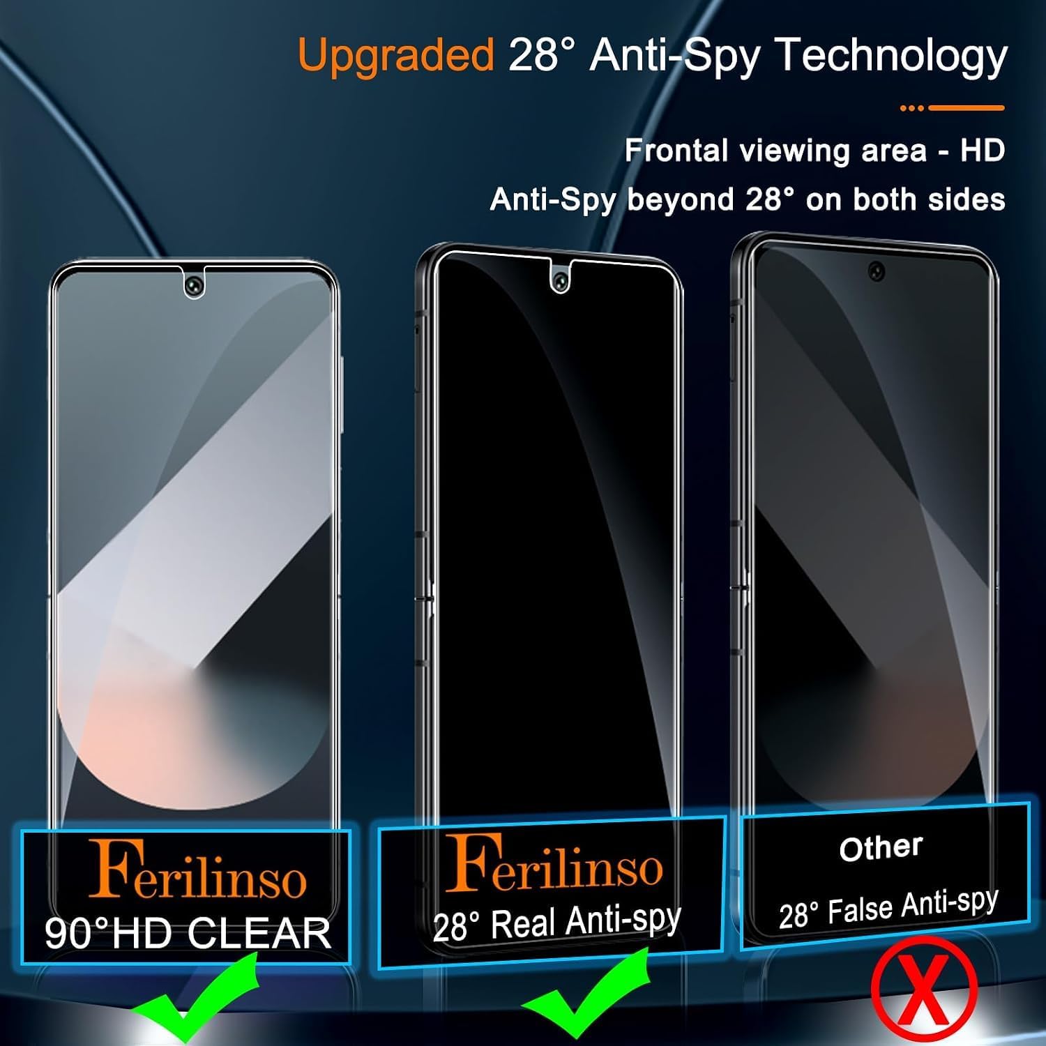 Ferilinso Privacy Screen Protector for Samsung Galaxy Z Flip 6/Z Flip 7 FE