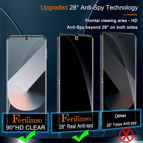 Ferilinso Privacy Screen Protector for Samsung Galaxy Z Flip 6/Z Flip 7 FE