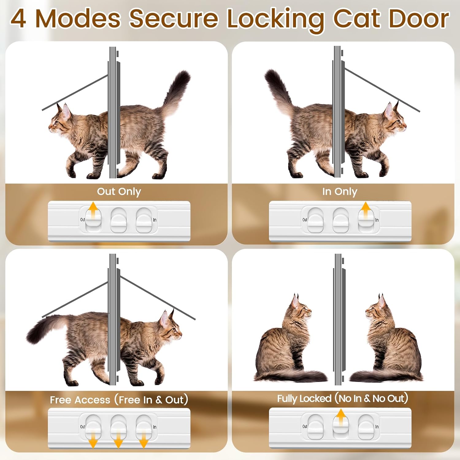 Adjustable Cat Door for Window, 27"-32" Quick Install