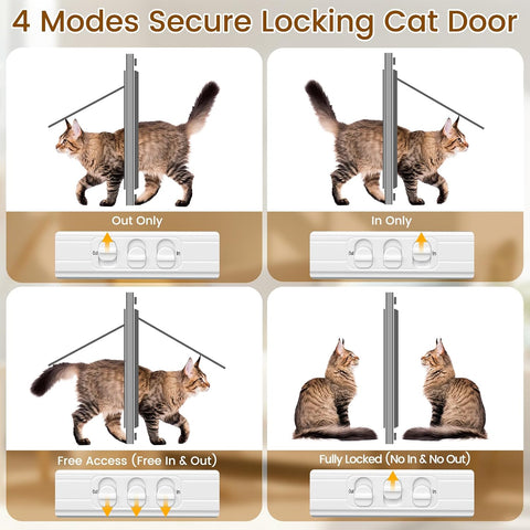 Adjustable Cat Door for Window, 27"-32" Quick Install